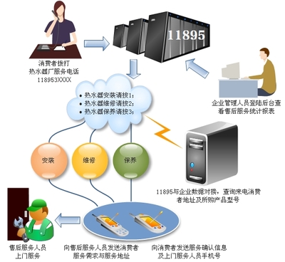 北京风行盛世数码科技 软件开发领域的创新与突破